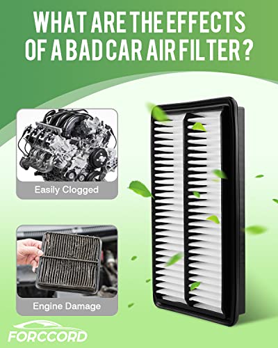 Image of 2-Pack Engine Air Filters for Kia Seltos 1.6L 2021-2026, Seltos 2.0L 21-26 | Replace#28113-Q5000, Engine Filter Replacement Car Accessories
