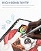 2-PACK Paper Screen Protector for iPad Air 11-inch (M3)2025/(M2)2024, Matte PET Film for iPad Air 11-in. 2025, Write and Draw Like on Paper, Anti-Glare Screen Protector