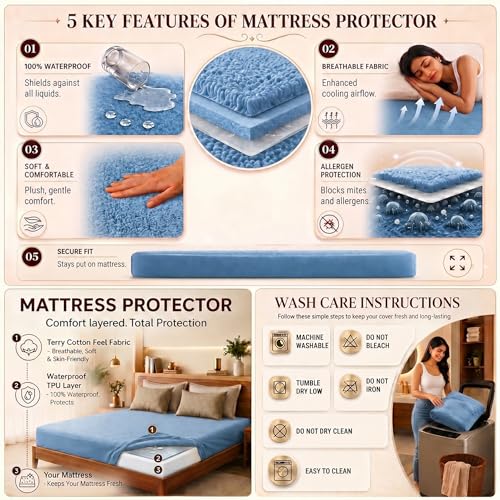 Image of Lithara Terry Cotton Fitted Mattress Protector for Single Bed | Waterproof & Elastic Band | Ultra Soft & Hypoallergenic Mattress Cover | Size : 36 x 80 Inches (3 x 6.67 Feet) | (Sky Blue)