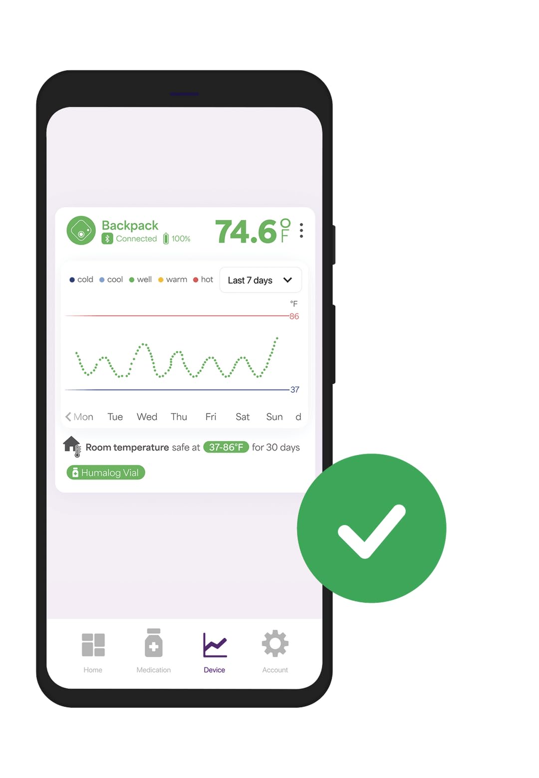 Thermomètre sans fil pour l'insuline et les médicaments avec APP