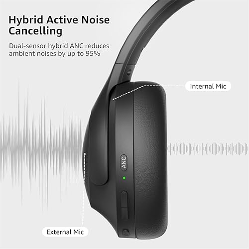Miniatura 3 de NONCHI Auriculares inalámbricos Bluetooth sobre la oreja con micrófono desmontable, auriculares para juegos con cancelación activa de ruido, con