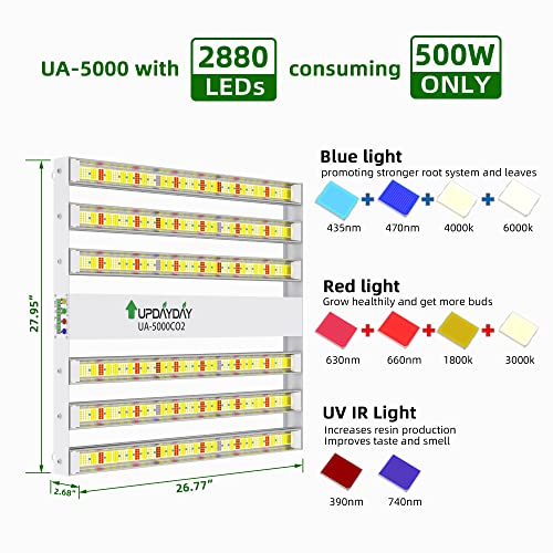 Led Grow Light Updayday Ua5000 Hps Cmh Mh Sunlike Full Spectrum Grow Lamp Cover 5X5Ft For Indoor Plants Greenhouse With Co2 Temperature Humidity Display Dimmable Timer Built-In 139 Spectra #TOP3