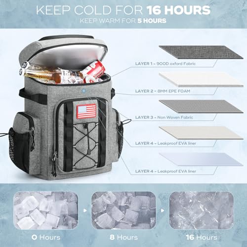 Image of Maelstrom 35 /50 Can Insulated Backpack Cooler, Leakproof Soft Lunch Ice Bag | Keeps Food Cold For 16h, Peva Liner, Durable Nylon, Ergonomic Padding. Perfect For Men, Women, Camping, Beach, Hiking, Travel