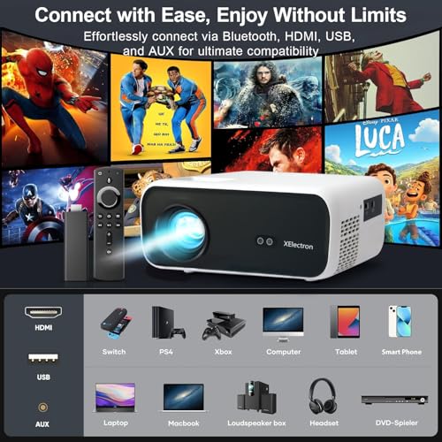 Image of XElectron C9 Miracast Airplay Projector