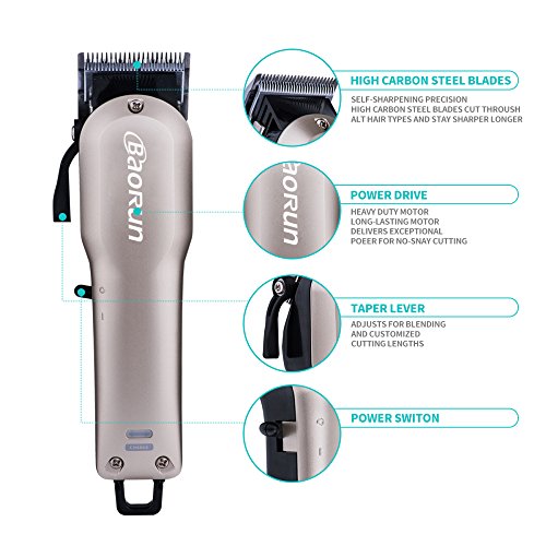 Baorun Dog Clippers, Professional Pet Grooming Kit Rechargeable