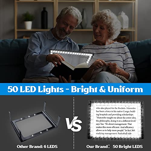 Loupe de lecture 5X avec 50 LED et support pliant réglable - 4