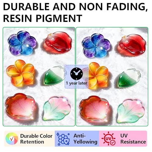 Epoxy Resin Pigments - 30 Colors Resin Color Pigment, Highly Concentrated Liquid Epoxy Resin Dyes for Resin Art, DIY Jewelry Making, Crafts and More. (30 Colors) - Thumbnail 3
