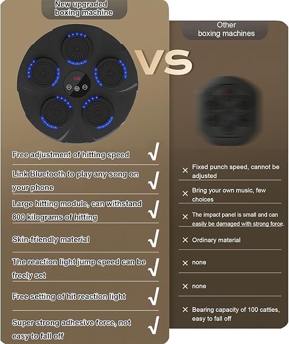 Image of Music Boxing Machine Home Wall Mounted Electronic Boxing Machine Black, Portable Smart Bluetooth LED Lights Musical Boxing Machine, Home Kids Adult Boxing Training, Stress Release