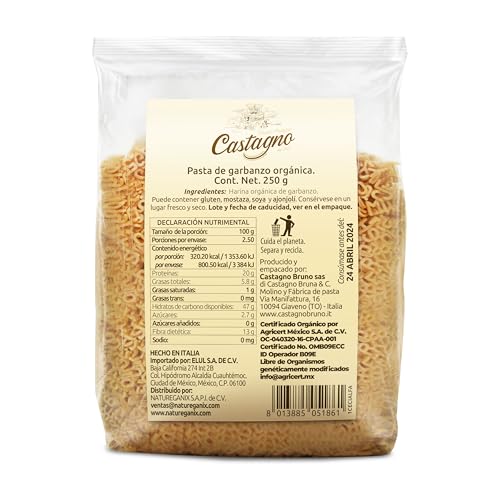 Tierra Y Fertilizantes, Sports Imagen adicional