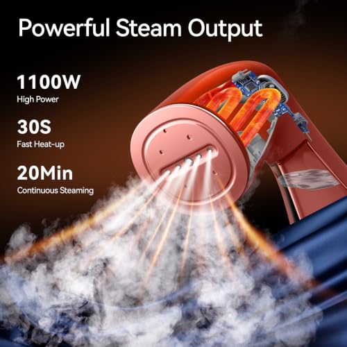 Image of HiLIFE Steamer for Clothes, Portable Handheld Design, 240ml Big Capacity, 700W, Strong Penetrating Steam, Removes Wrinkle, for Home, Office and Travel(ONLY FOR 120V) (Rose Pink)