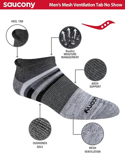 Image of Saucony Men's Rundry Mesh Ventilating Comfort Fit Performance Tab Socks Available in M-xl (6, 12 Pairs)