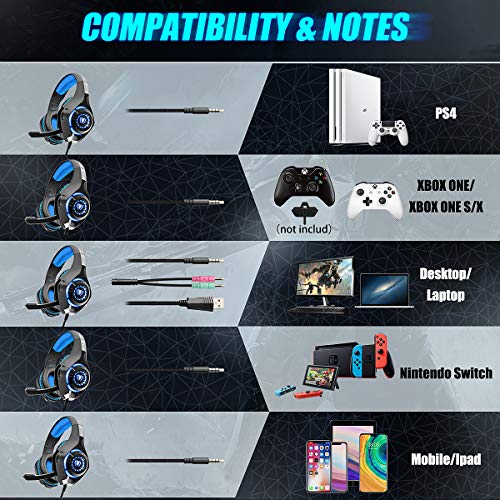 Beexcellent GM-1, Cuffie Gaming con microfono Cuffie da Gioco Bass Stereo per PS4 Auricolari Xbox One con LED Cancellazione del rumore Controllo Volume per PC MAC Laptop Tablet, Nero/Blu