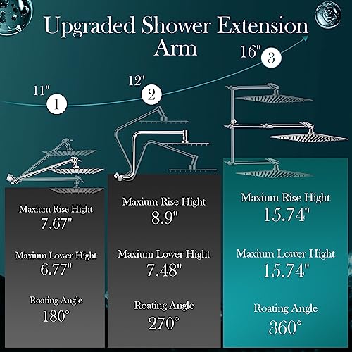 12'' Rain Shower Head Combo, High Pressure Rainfall Shower Head with 16'' Flexible Adjustment of Height/Angle Upgraded Extension Arm and 5 Setting Spray Handheld Shower Head, Anti-leak (Chrome)
