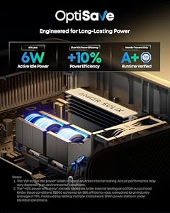 Anker SOLIX S2000 Portable Power Station, 2,010Wh, 1,500W — photo 3 of 6