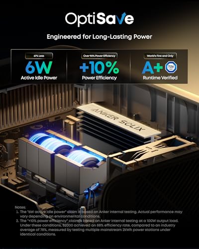 Anker SOLIX S2000 Portable Power Station, 2,010Wh, 3,000W Peak, Home Backup