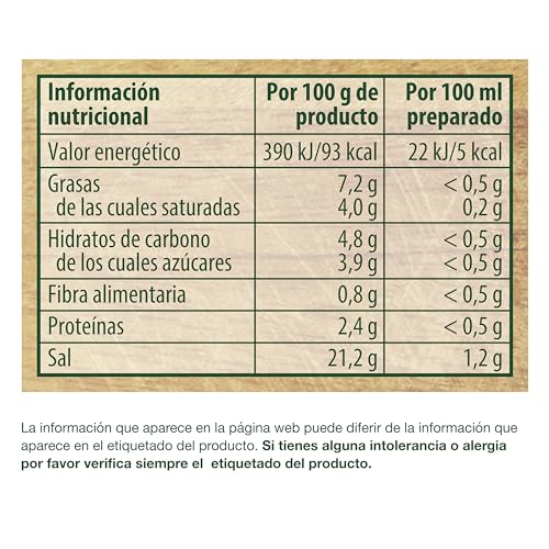 Miniatura 2 de Knorr - Cacitos De Caldo Pollo, 112g, Pack De 8