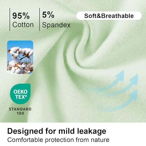 Image of Battewa Cotton Incontinence Underwear for Women High Waisted Leak Proof Panties Bladder Leak Protective Briefs Adult Pee Proof Assurance Underwear (5XL 4 Pack)