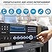 Pyle 4 Channel Bluetooth Home Amplifier - Front Loading DVD/CD Player - 3000W Peak Stereo Receiver - 2 Mic Inputs w/ Echo, FM Radio,Optical In,USB,RCA,Composite, LED Level Meter, Rack Mount - PD3000BA