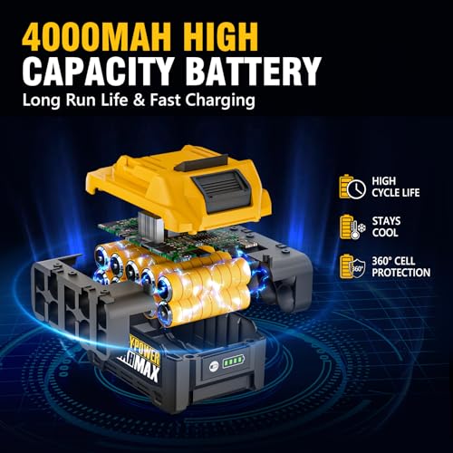 ALLOYPOWER Cordless Brushless Impact Wrench, 1475 ft-lbs (2000N.m), 1/2 High Torque power impact gun, 3-Mode Speed, 4000mAh Battery, 3 Sockets, Electric Impact Wrench Set for Car Tire Truck RV Mower