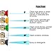M MINGLE Foam Cannon, Compatible with Sun Joe SPX Series Pressure Washer, with 5 Nozzle Tips, 1/4 Inch Quick Connector