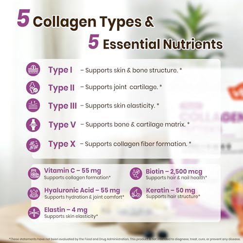 Collagen Peptides Powder
