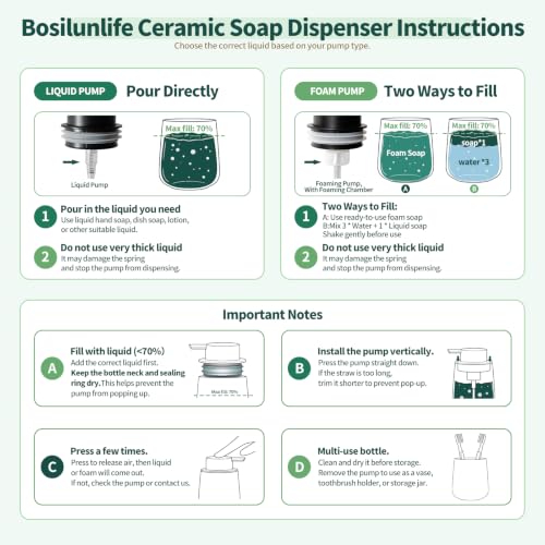 Image of BosilunLife Hand Soap Dispenser - Ceramic Dish Soap Dispenser for Bathroom 12ounce Refillable Liquid Hand Wash Dispenser for Essential Oil, Lotion Soap, White with Blue-Green Rim