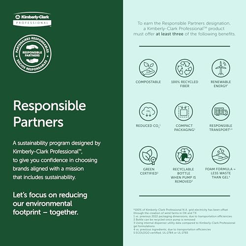 Scott Professional KCC01840 Scott® Multifold Paper Towels  thumb #13