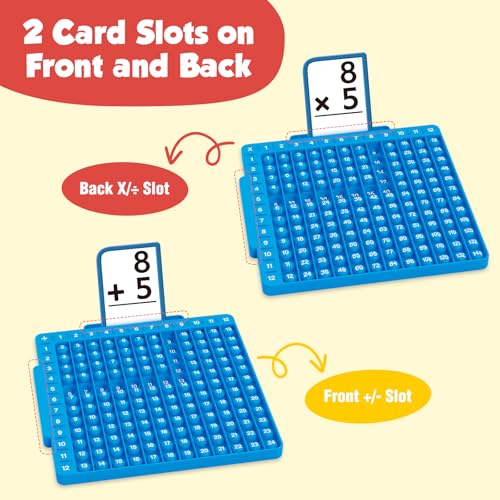 Image of Torlam Math Board, Multiplication Game Board, 12x12 Math Manipulatives Game Board Multiplication,Division, Addition, Subtraction Games Toys for Kids, 1st, 2nd, 3rd, 4th, 5th, 6th Grade