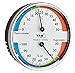 Produktbild TFA Dostmann Analoges Thermo-Hygrometer, 45.2040.42, zur Kontrolle von Temperatur und Luftfeuchtigkeit, gesundes Raumklima, mit Komfortzonen, silber