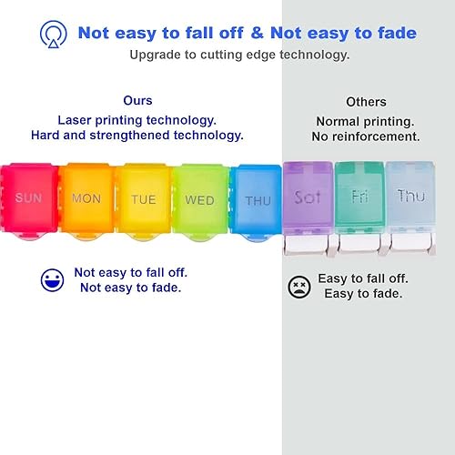 Miniatura 5 de Organizador de píldoras AM PM para 7 días, diseño a prueba de humedad y compartimentos grandes para contener vitaminas, aceite de pescado,