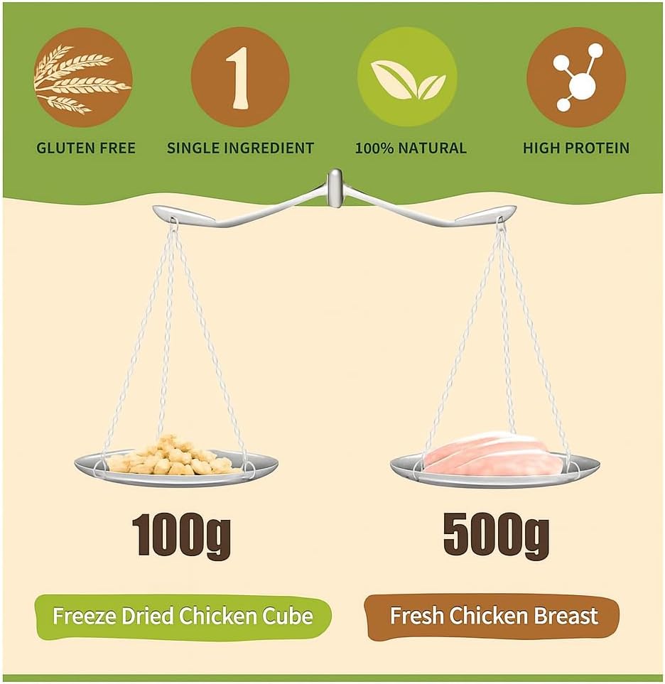 Freeze Dried pet Treats (7oz, Chicken) Thoughtfully Crafted to Satisfy Multiple Types of Animal Companions.