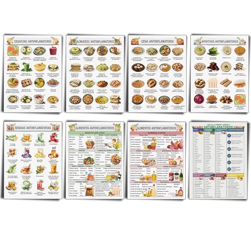 Image of Sinload 12 Pcs Spanish Anti Inflammatory Diet Food List Poster Dieta Antiinflamatoria En Espanol Anti Inflammatory Meal Chart
