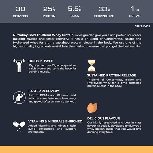 Image of Nutrabay Gold Tri Blend Whey Protein Powder - 1kg, Kesar Badam Pista | 25g Protein, 5.5g BCAA | Concentrate, Isolate, Hydrolyzed Protein | Muscle Growth & Recovery | Gym Supplement for Men & Women