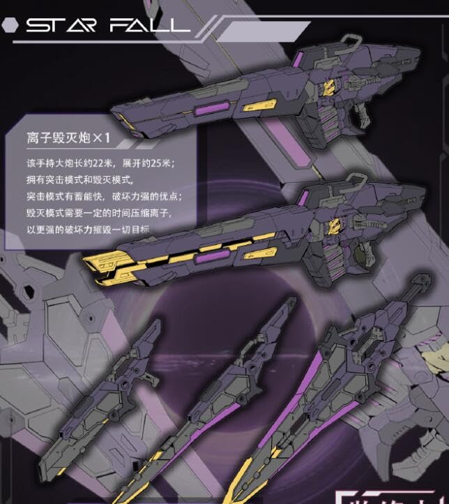 Amazon | TC-03 1/100 機甲 ロボット星堕 可動 色分け済 プラスチック