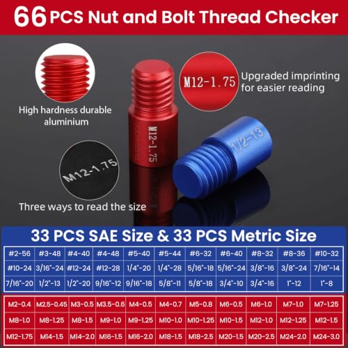 Image of Thread Checker, 66pcs Nut and Bolt Thread Checker, 33 Inch & 33 Metric Box Set Thread Gauge, Thread Checker Standard and Metric Suitable for Size Checker of Bolts or Nuts in Narrow Areas