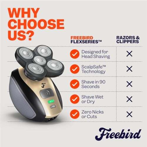The-FlexSeries-Electric-Head-Hair-Shaver-Ultimate-Mens-Cordless-Rechargeable-WetDry-Skull-Bald-Head-Waterproof-Razor-with-Rotary-Blades-Clippers-Nose-Trimmer-Brush-Massager