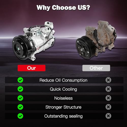 Image of Air Conditioning Compressor for INFINITI QX30 for Mercedes-Benz A220 A35