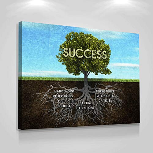 Image of Motivational and Inspirational Canvas Wall Art Nutrions of Success Tree Quotes Art Poster Blue Sky and Green Tree Art Prints Modern Framed Wall Decor Artwork Paintings for Office Bedroom 32 inchx48 inch