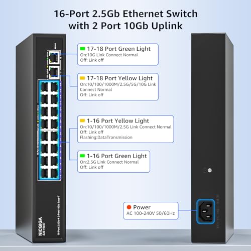 Image of 10Gbe Ethernet Switch Unmanaged with 2 x 10Gb RJ45 Ports + 16 x 2.5Gb Base-T Ports, Desktop /19-inch Rack Mount, NICGIGA 18 Port 10Gbps Network Switch for Wireless AP, NAS, PC