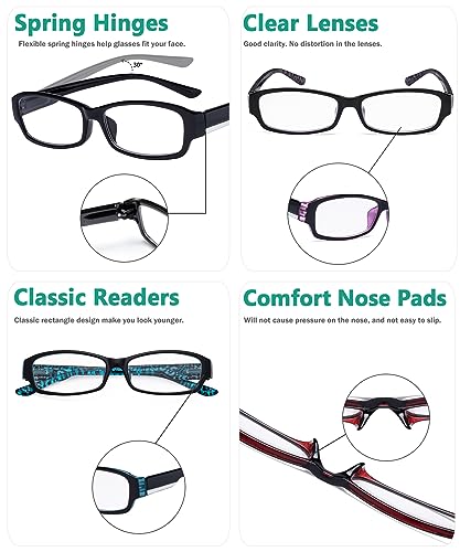 Image of Eyekepper Reading Glasses - Stylish Reader Eyeglasses for Women Reading +0.50