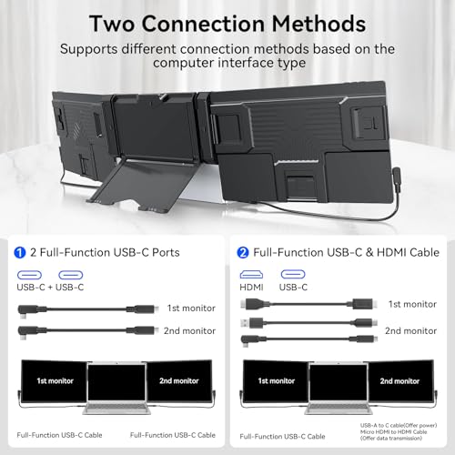 Image of ADREAMER 14 inch Triple Laptop Screen Extender, 1920 x 1200 FHD Portable Dual Monitor for Laptop, Plug-Play Monitor Extender for Triple Display Windows, Fit 11.6 inch - 16 inch Laptops.
