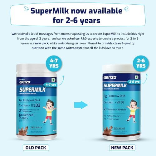 Gritzo SuperMilk Overall Growth (2-6y), 6g Protein Powder (Double Chocolate, 400g) | Zero Refined Sugar, 21 Vitamins & Minerals - Image 2
