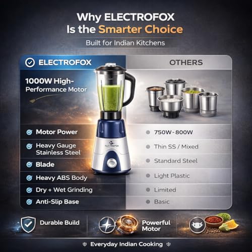 Image of Electrofox Hilux Powerful Heavy Duty Motor 1000 W Juicer Mixer Grinder For Juicing, Mixing and Blending (Hilux 1000W | 4 Jars | Navy White) 6 Year Warranty