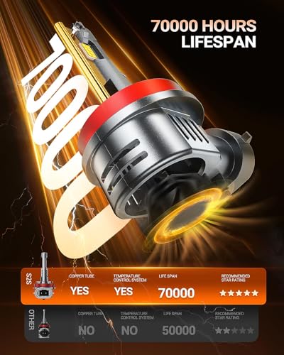 Image of SEALIGHT Tail Light Lenses H11 /H9 /H8 /H16 H16 9006 H4 S2S 9005 H11 H1H7 9005 /HB3 S2S 9012 S2S 9005+9006 S2S 9007 /HB5 H12 9004 S2S H11 9005 9006 S2S H4 H13 9005 HB3 HB4 9008 H7 /H7ll H1 9005 /HB3 H11 /H8 /H