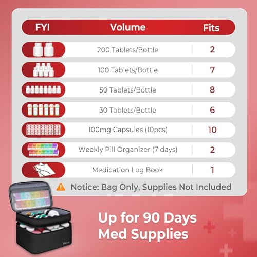 Image of Mancro Dual Layers Medicine Organizer Bag, Pill Bottle Organizer Storage with Lockable Zipper, Medication Travel Bag for Pills, Vitamins, Medical Supplies for Home Storage, Black