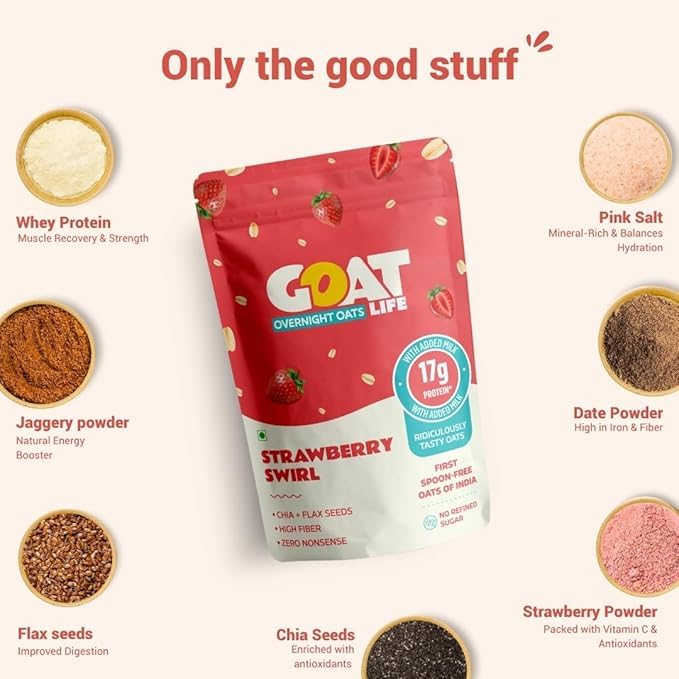 Image of GOAT Life Overnight Oats | 10g Protein | High Fibre | Nutrient-Rich | No Sugar | Supports Weight Management & Muscle Recovery | Instant Breakfast (Strawberry Swirl, Pack of 7)