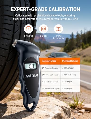 Image of AstroAI Digital Tire Pressure Gauge, Industrial Tire Gauge Calibrated to ANSI B40.7 + /-1PSI, AAA Batteries, for Light Trucks, Pickup Trucks, SUVs, Cars, Grey