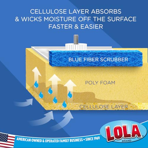 LOLA Squeezematic Butterfly Automatic Sponge Mop, 4 Mop Heads - 2 Foam w/ Cellulose Layer & 2 All Foam, 9" Head w/ Scuff Remover - Image 6