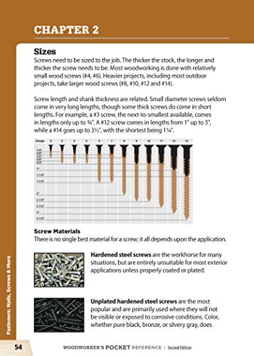 Woodworker's Pocket Reference, Second Edition: Everything a Woodworker Needs to Know at a Glance (Fox Chapel Publishing) Handy 5"x7" Woodworking Guide to Wood, Hardware, Tools, Shop Math, and More - Image 5