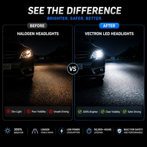 Image of VECTRON 9012 LED Headlight Bulb for Car, Cool White, 6000K, 300W, Cooling Fan, IP68 Waterproof, Set of 2